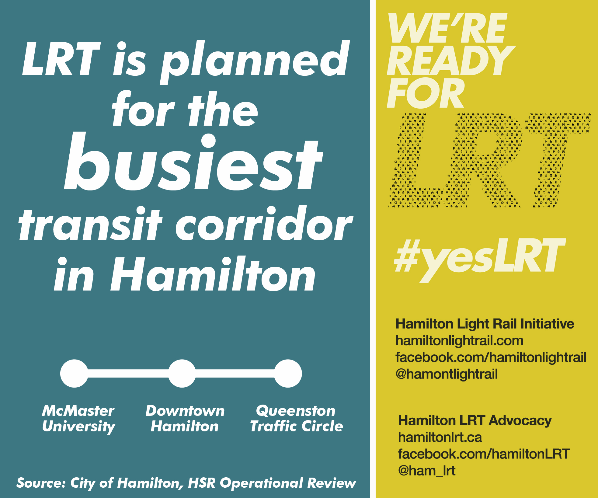 LRT is planned for the busiest transit corridor in Hamilton.