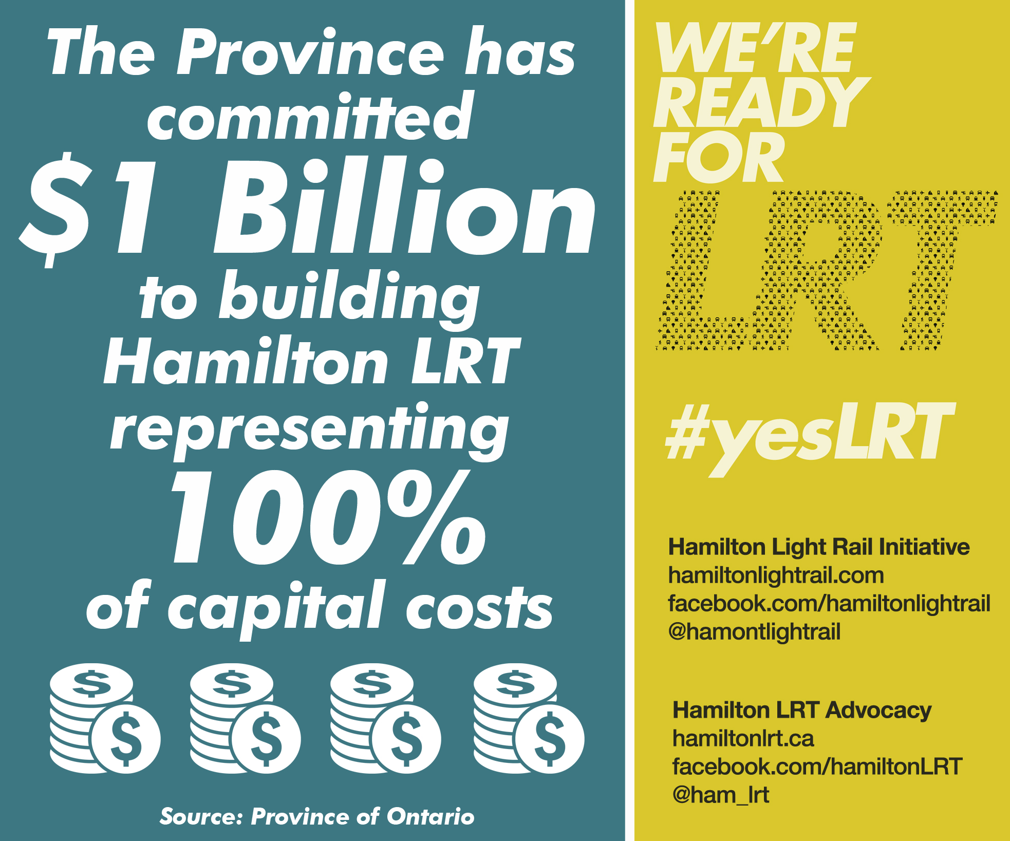 LRT Fact: The Province has committed $1 billion to building Hamilton LRT, representing 100% of capital costs